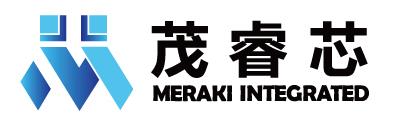 MERAKI-INTEGRATED (MK-ïо)